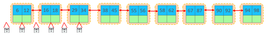59
